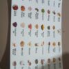 Kitchen Spice Jar Label Sticker Sheet (1 Sheet)